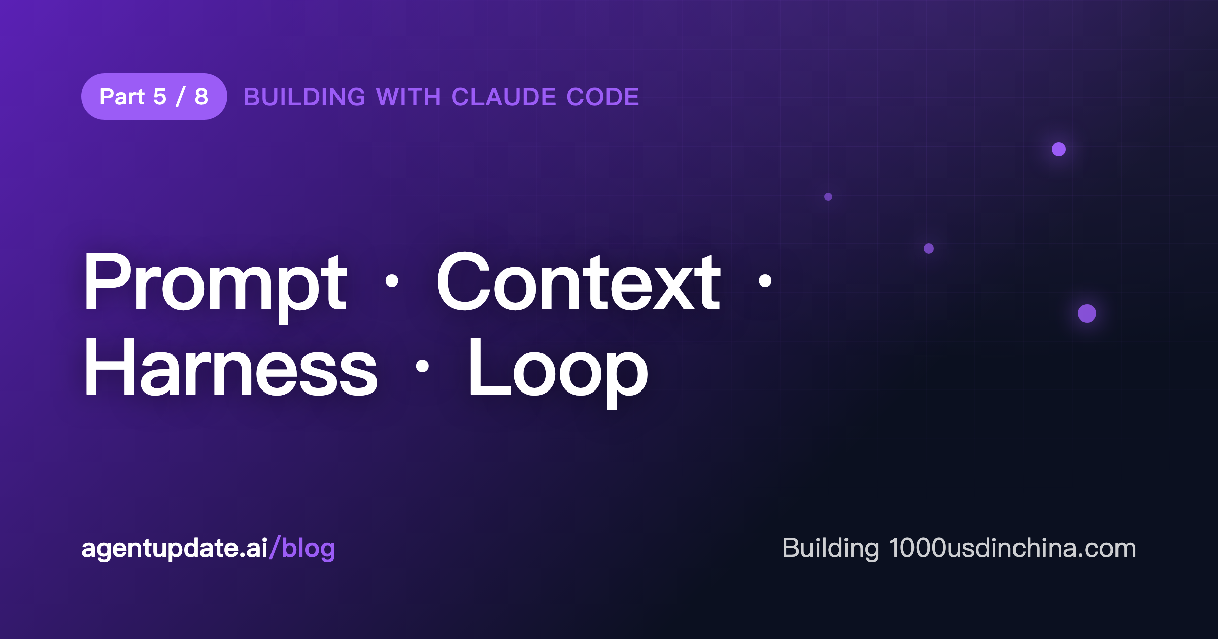 1000usdinchina.com开发总结(5)-Claude Code 工作流:prompt、context、harness、loop engineering