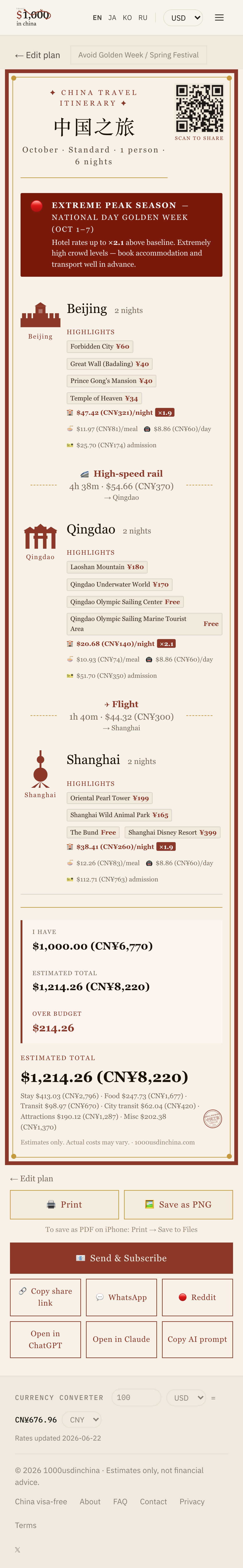 1000usdinchina.com 结果卡片的手机端截图,展示北京到上海行程的预算拆解